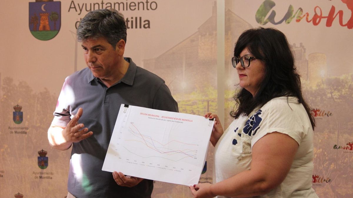 Rafael Llamas y Antonia Ramírez.