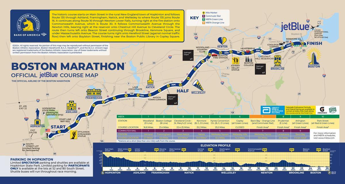 Maratón de Boston 2024: previa, horario, dónde ver y recorrido