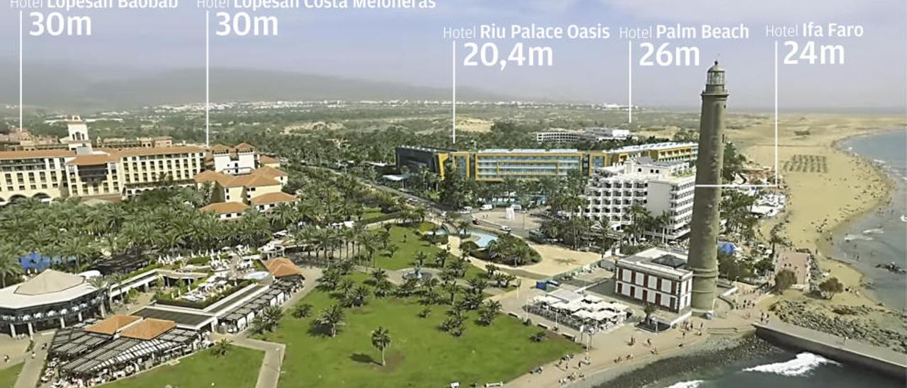 Riu aumenta su inversión a 65 millones y diseña el hotel más bajo del Oasis