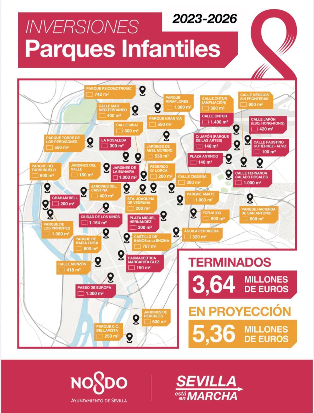 El mapa de los nuevos parques infantiles de Sevilla entre 2023 y 2026