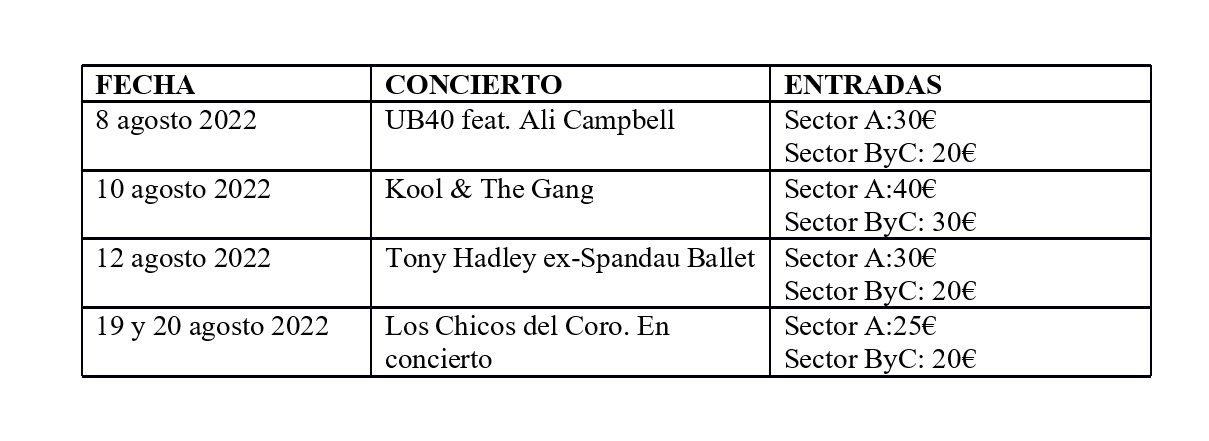 Horario y precio de los conciertos