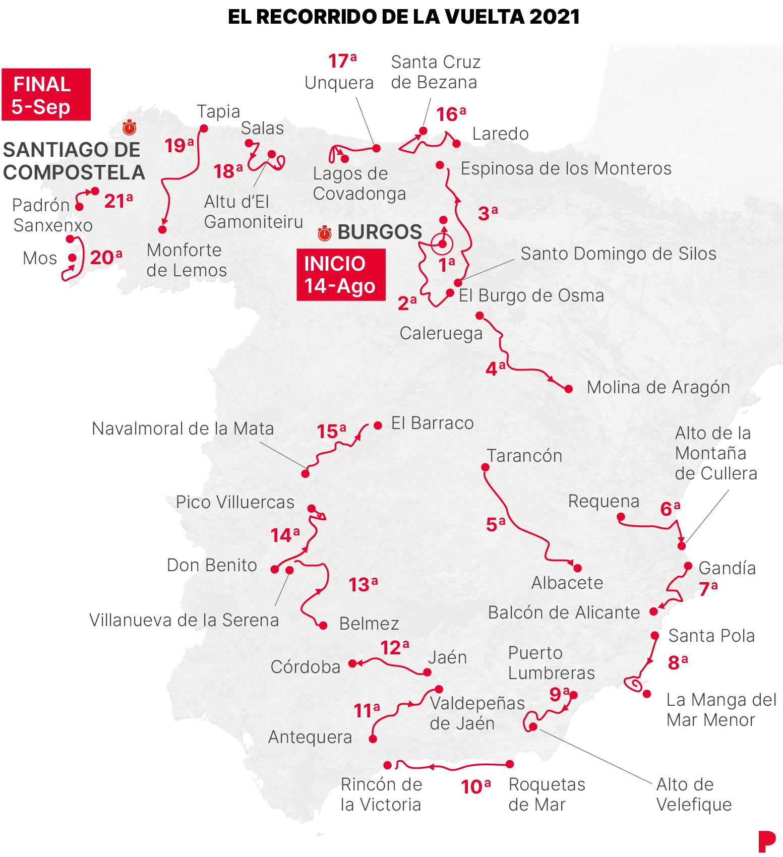 Mapa recorrido Vuelta a España 2021