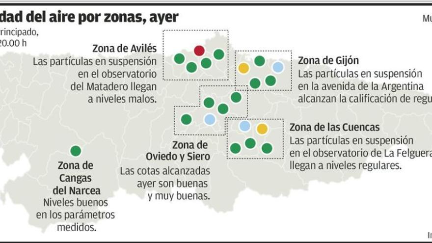 La entrada de aire africano aumentará los niveles de polución, alerta el Principado