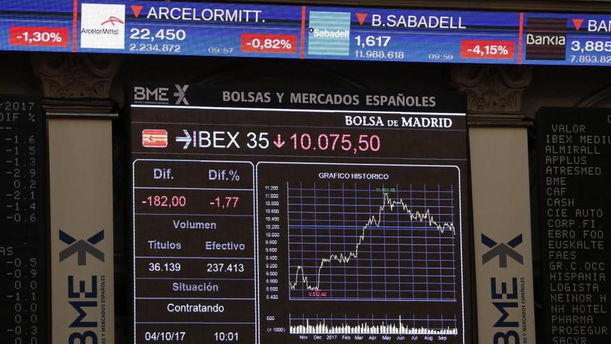 Imagen de la sesión del Ibex de este miércoles.