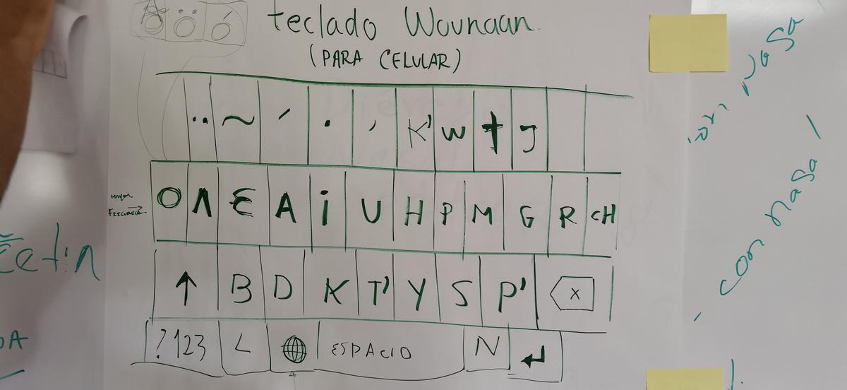 Prototipo de teclado en lengua woun meu.