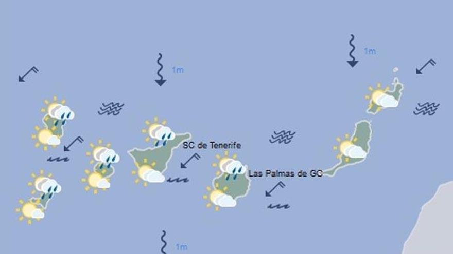 Las temperaturas se mantendrán en Canarias este martes