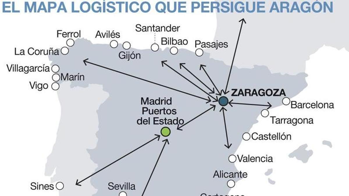El mapa logístico que persigue Aragón.