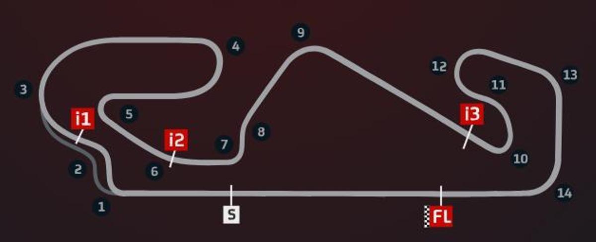 Así es el Circuito de Barcelona.