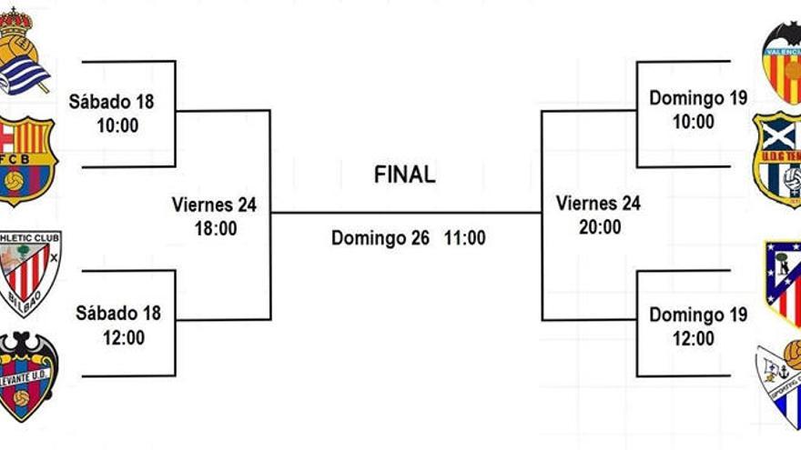 Levante-Athletic y Valencia-Granadilla, en cuartos de final