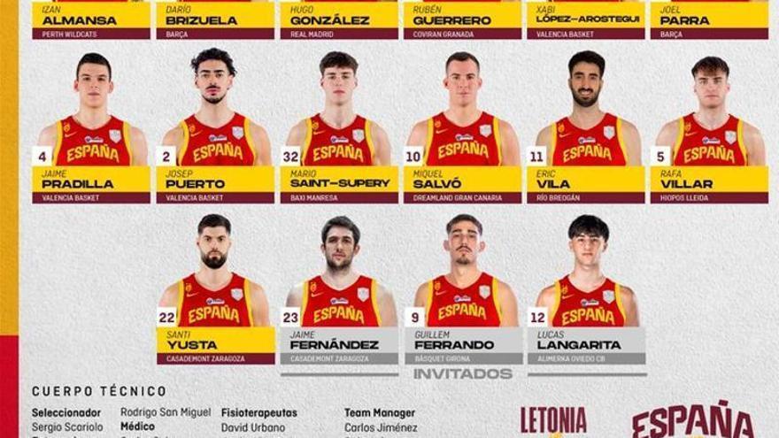 Yusta y tres aragoneses en la selección española de baloncesto