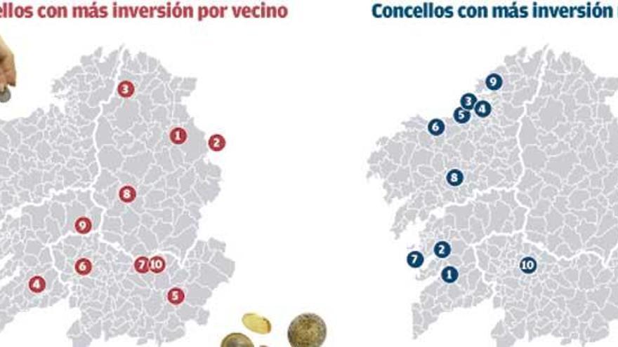 A Coruña y Vigo redujeron sus inversiones a la mitad durante el pasado año electoral