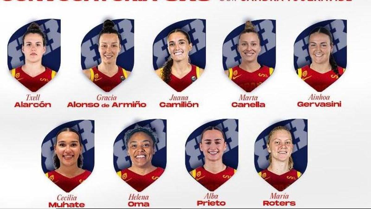 Las nueve convocadas por Sandra Ygueravide para la Copa de Europa 3x3.