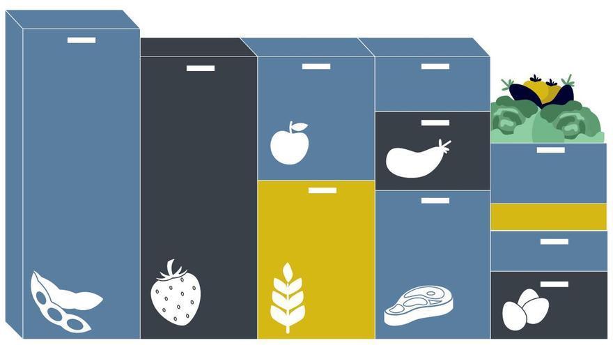 Cuando salvar alimentos crea nuevos negocios
