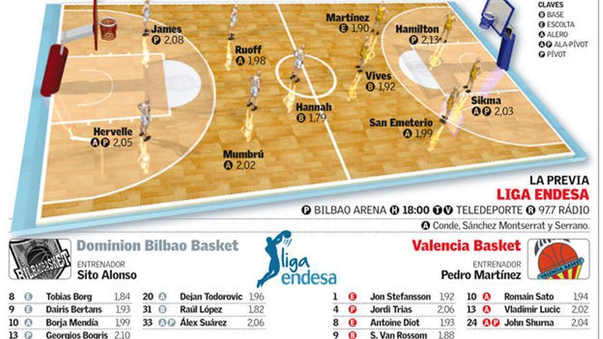 Duelo con sabor a &#039;play-off&#039;