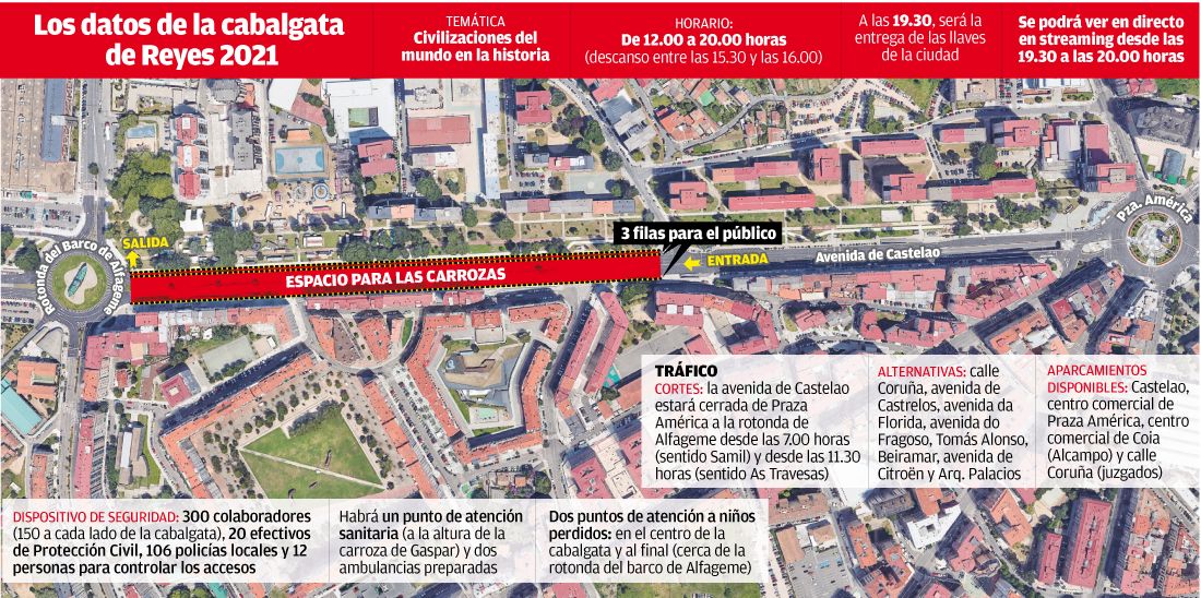 En móviles, girar la pantalla para una correcta visualización