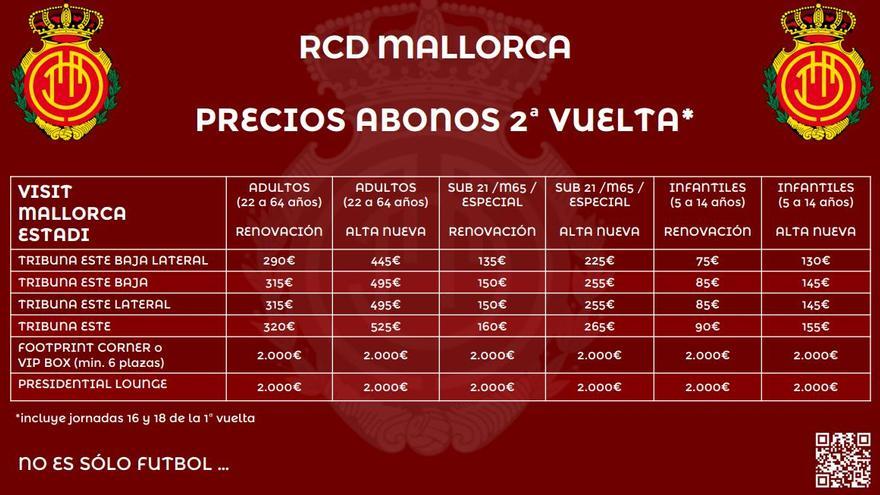 Mallorca lanza su campaña de abonados para la segunda vuelta del campeonato