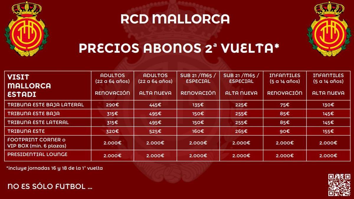 Precios de los abonos del Real Mallorca para la segunda vuelta del campeonato.