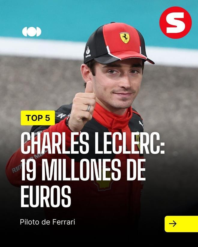 El top-10 de los pilotos de Fórmula 1 mejor pagados según Forbes
