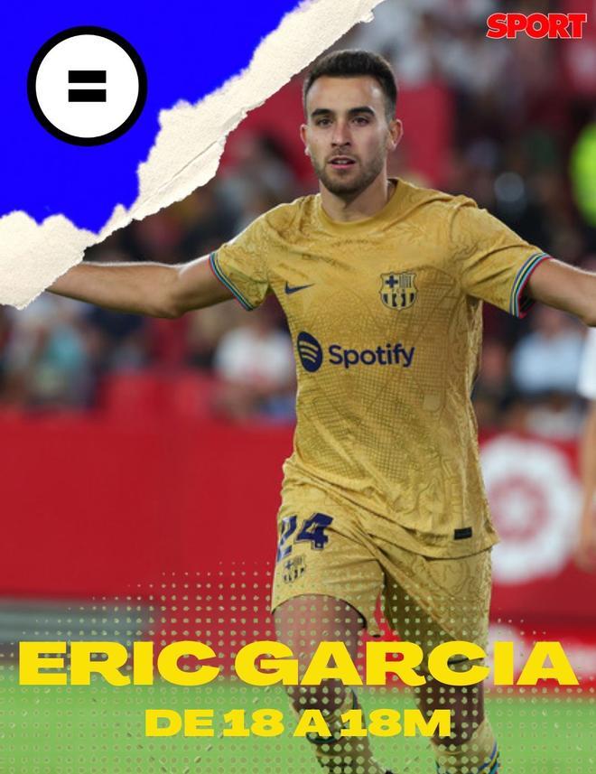 El buen inicio de temporada de Eric no ha subido su valor y se mantiene en 18 millones