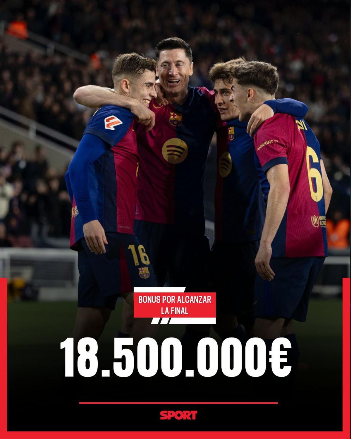 El botín que se juega el Barça ante el Borussia Dortmund El botín que se juega el Barça ante el Borussia Dortmund