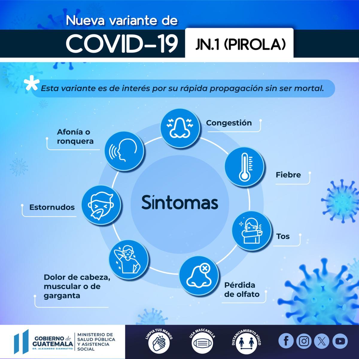 Síntomas de 'Pirola', la nueva variante de COVID-9