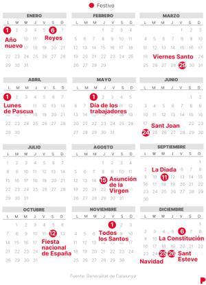 Calendari laboral de Catalunya del 2023 (amb tots els dies festius)