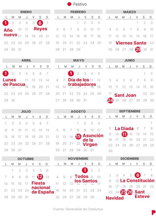Calendari laboral de Catalunya del 2023 (amb tots els dies festius)