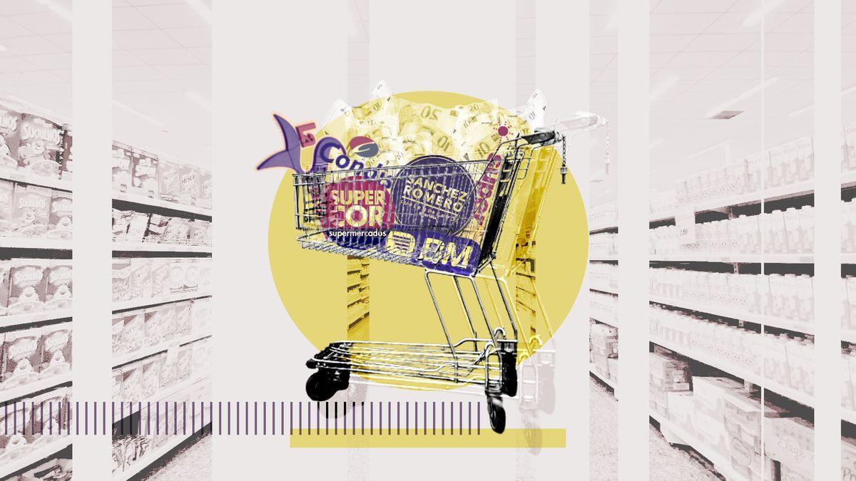 Febre pels supermercats: la Covid activa una onada d’operacions corporatives