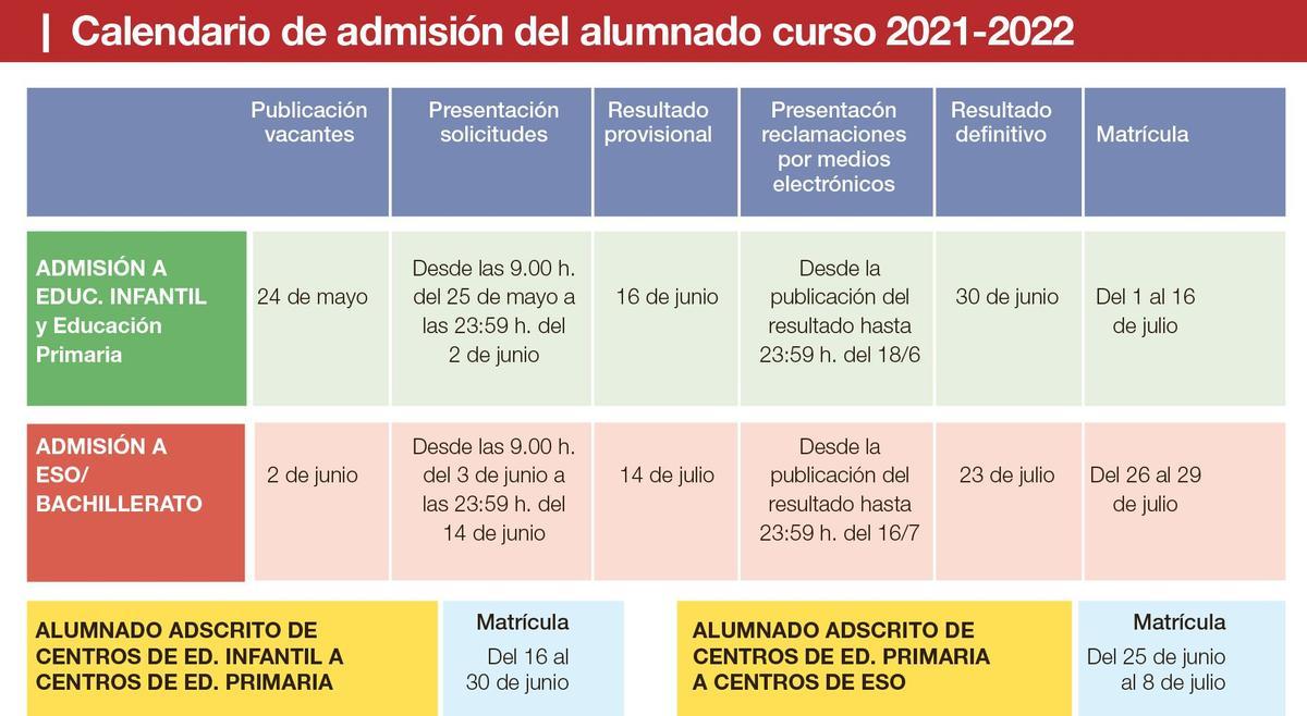 Calendario de preinscripción y matriculación