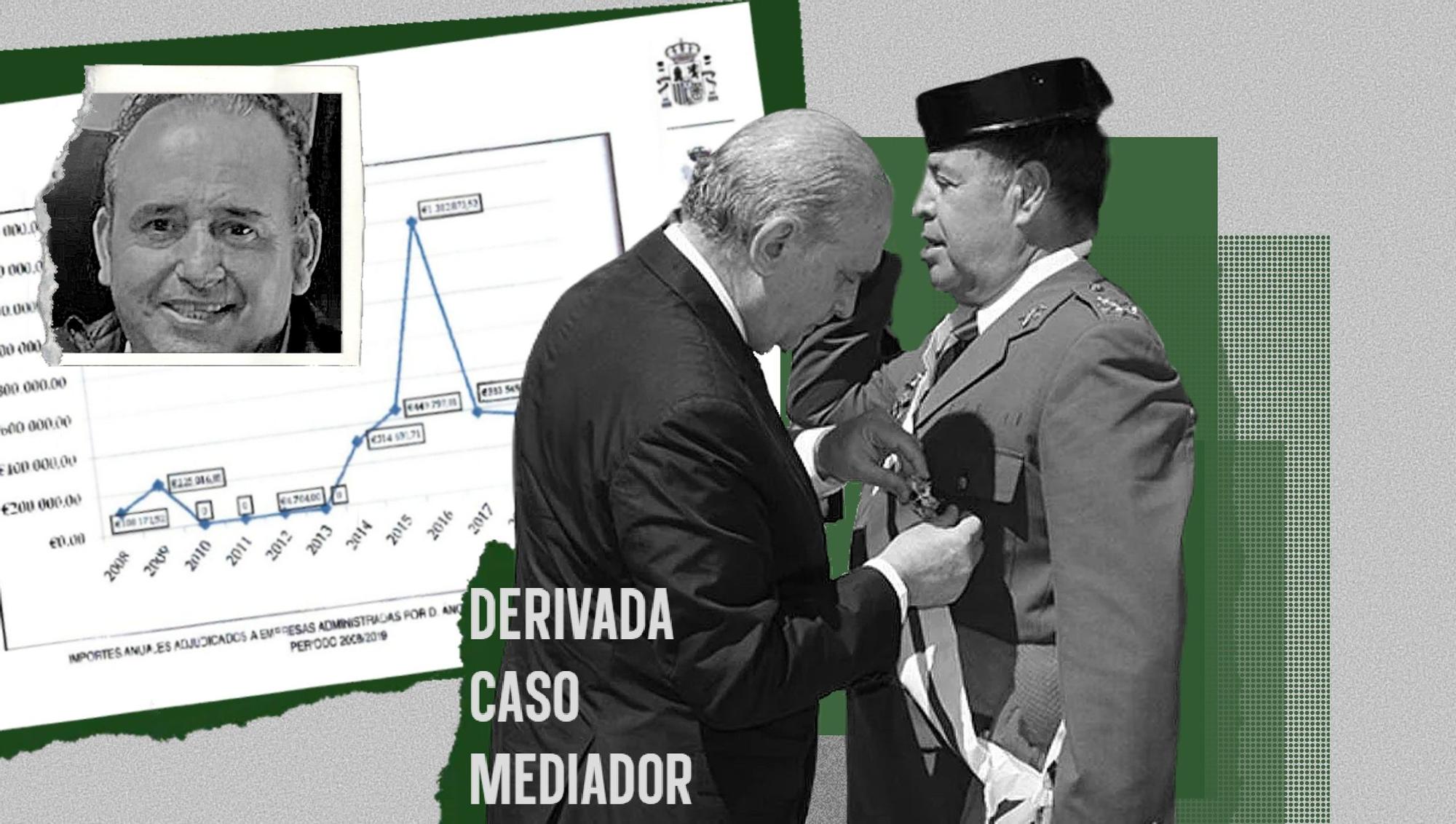 'Collage' del teniente general Pedro Vázquez Jarava y el exministro Jorge Fernández Díaz. A la izquierda Ángel Ramón Tejera de León
