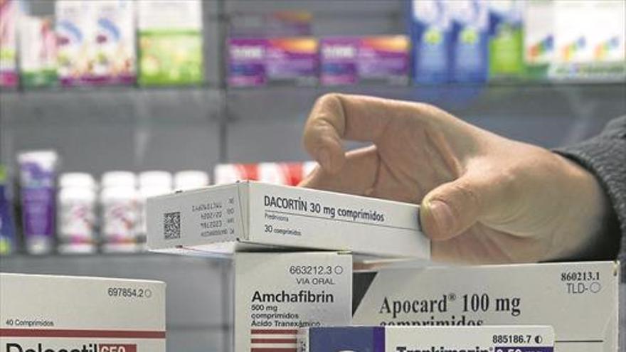 Más de 150 medicamentos, en peligro de abastecimiento