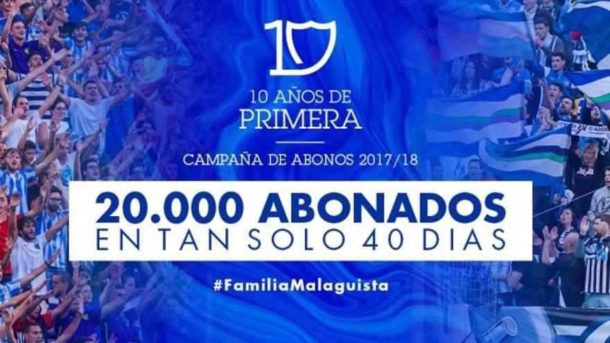 El Málaga CF llega a los 20.000 abonados