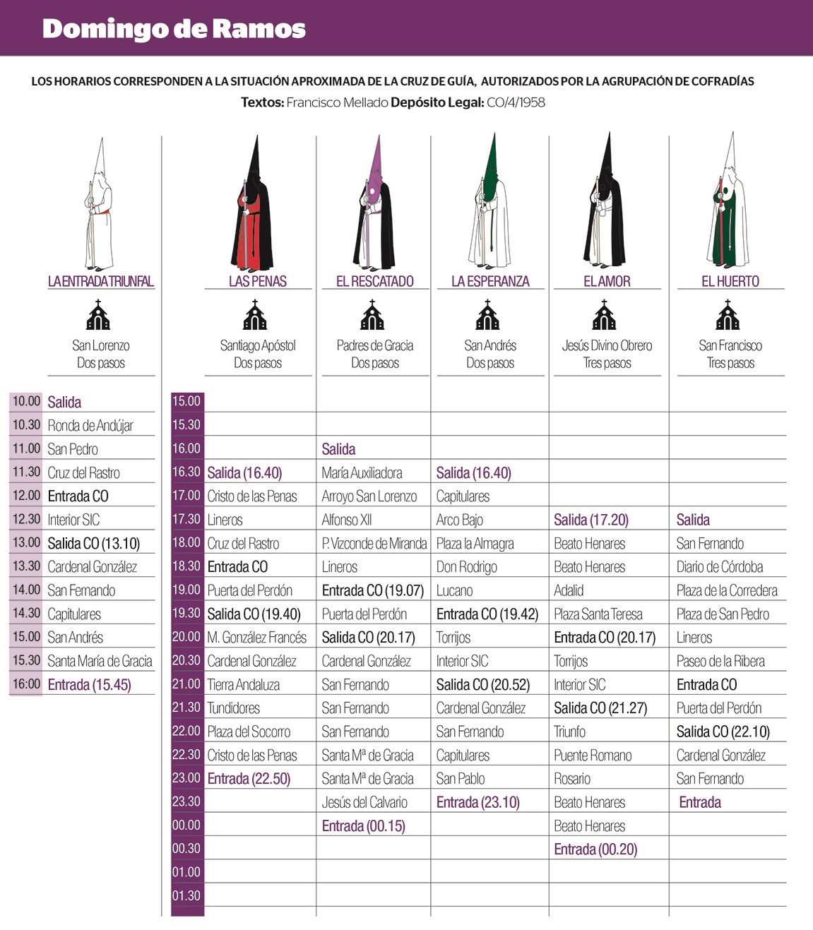 Horarios del Domingo de Ramos.