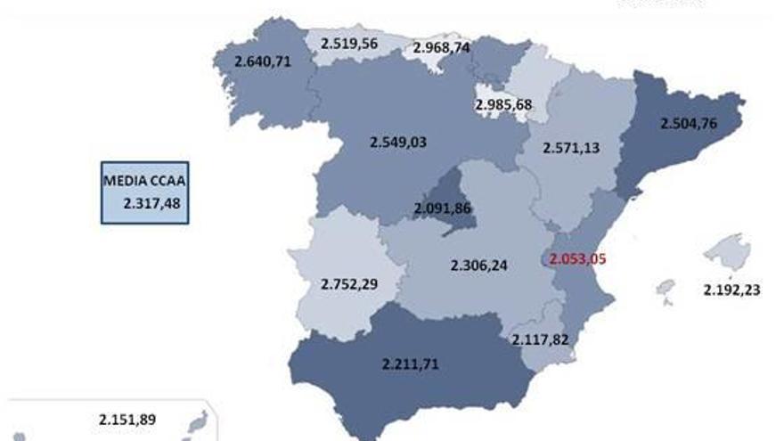 Cuadro en el que se recoge la distribución de fondos per cápita para el ejercicio de 2017.