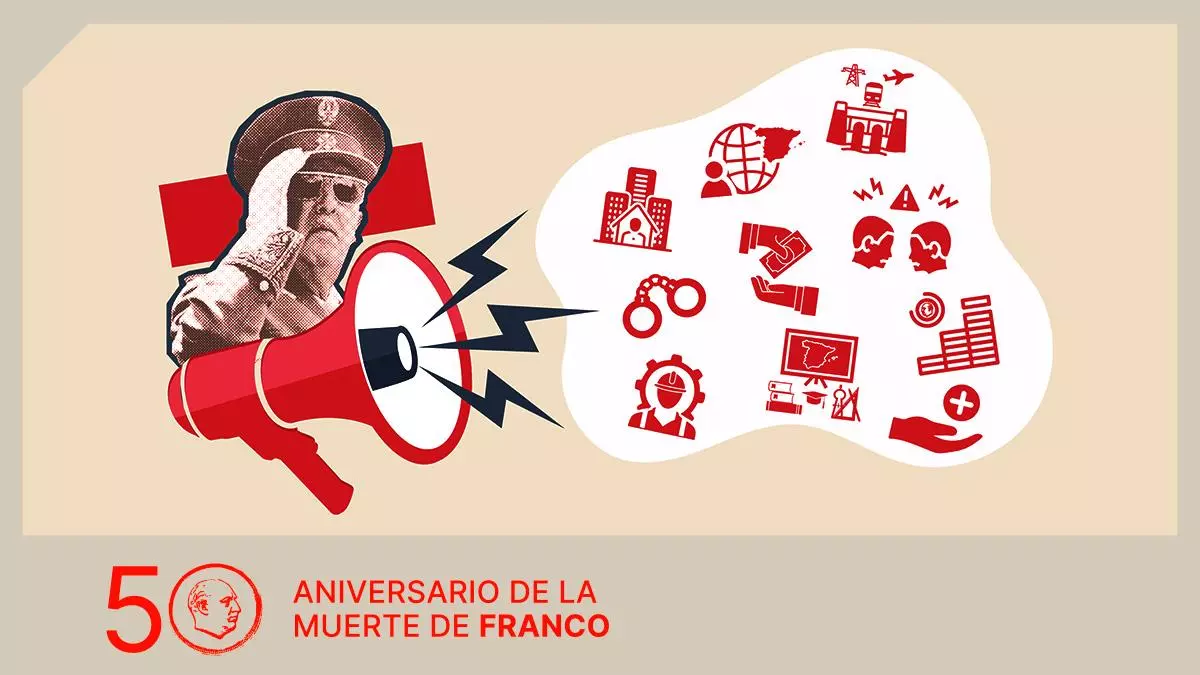 Los pantanos, la Seguridad Social... Repaso a diez (falsos) mitos del franquismo