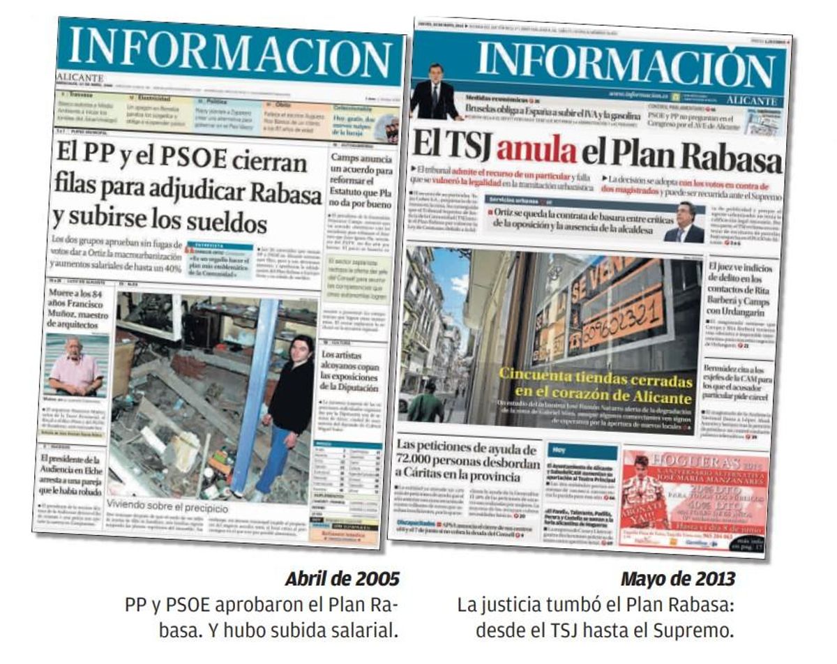 Dos portadas históricas respecto al Plan Rabasa