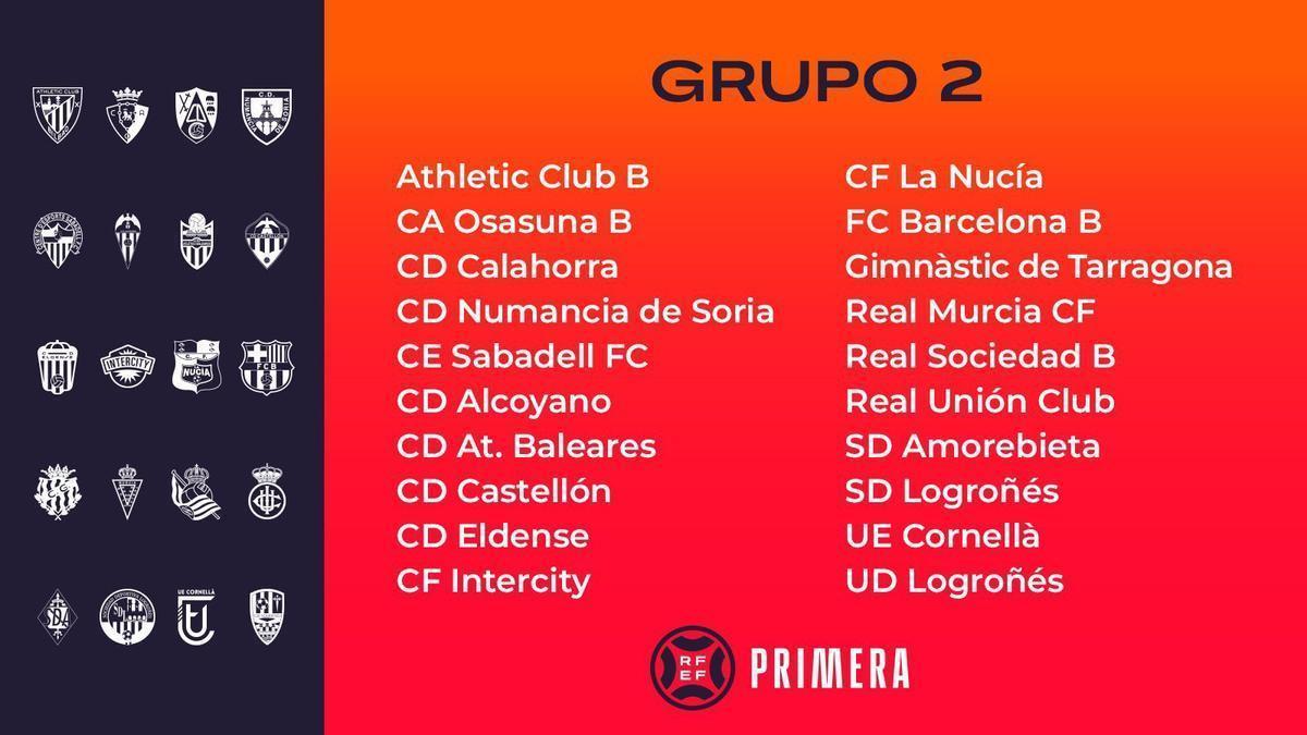 Equipos que conforman el grupo II de Primera RFEF.