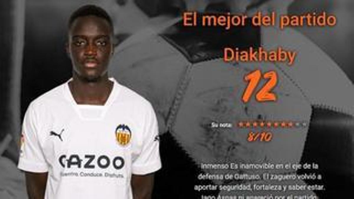 Las notas del Valencia - Celta: MVP Diakhaby