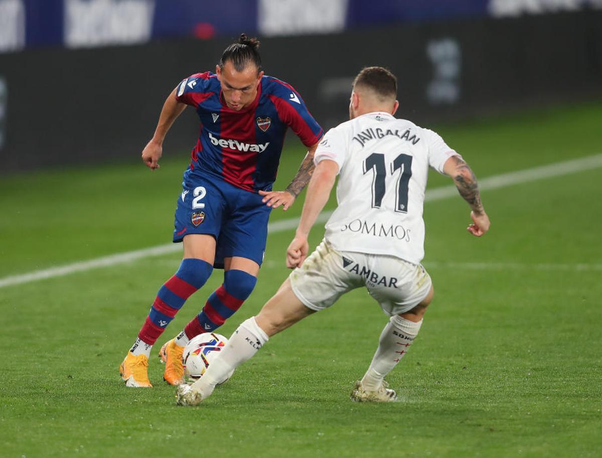 Levante - Huesca