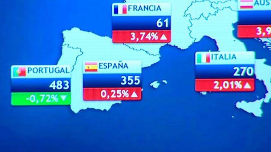 El Banco Mundial empeora su previsión de crecimiento para la eurozona