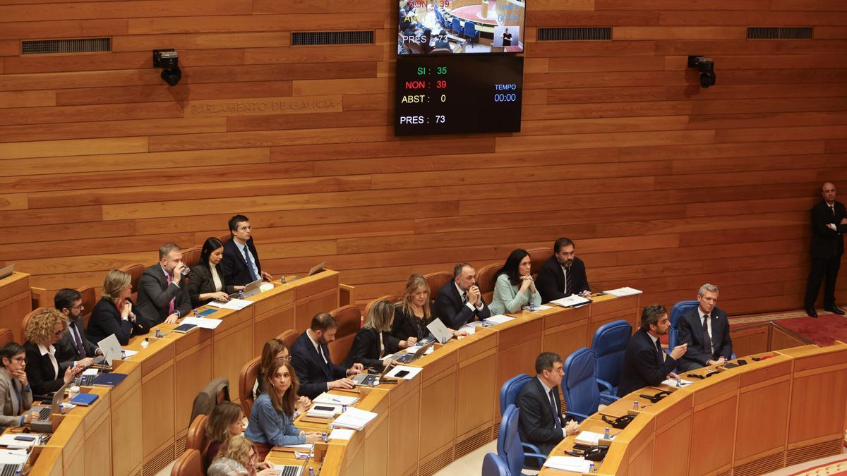 Debate en el pleno del Parlamento de Galicia.