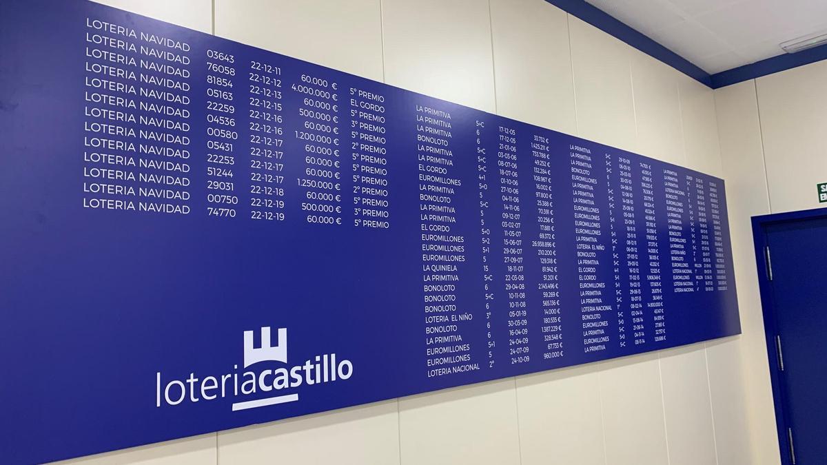 Loterías Castillo ha incrementado las ventas online de décimos como consecuencia del Coronavirus.