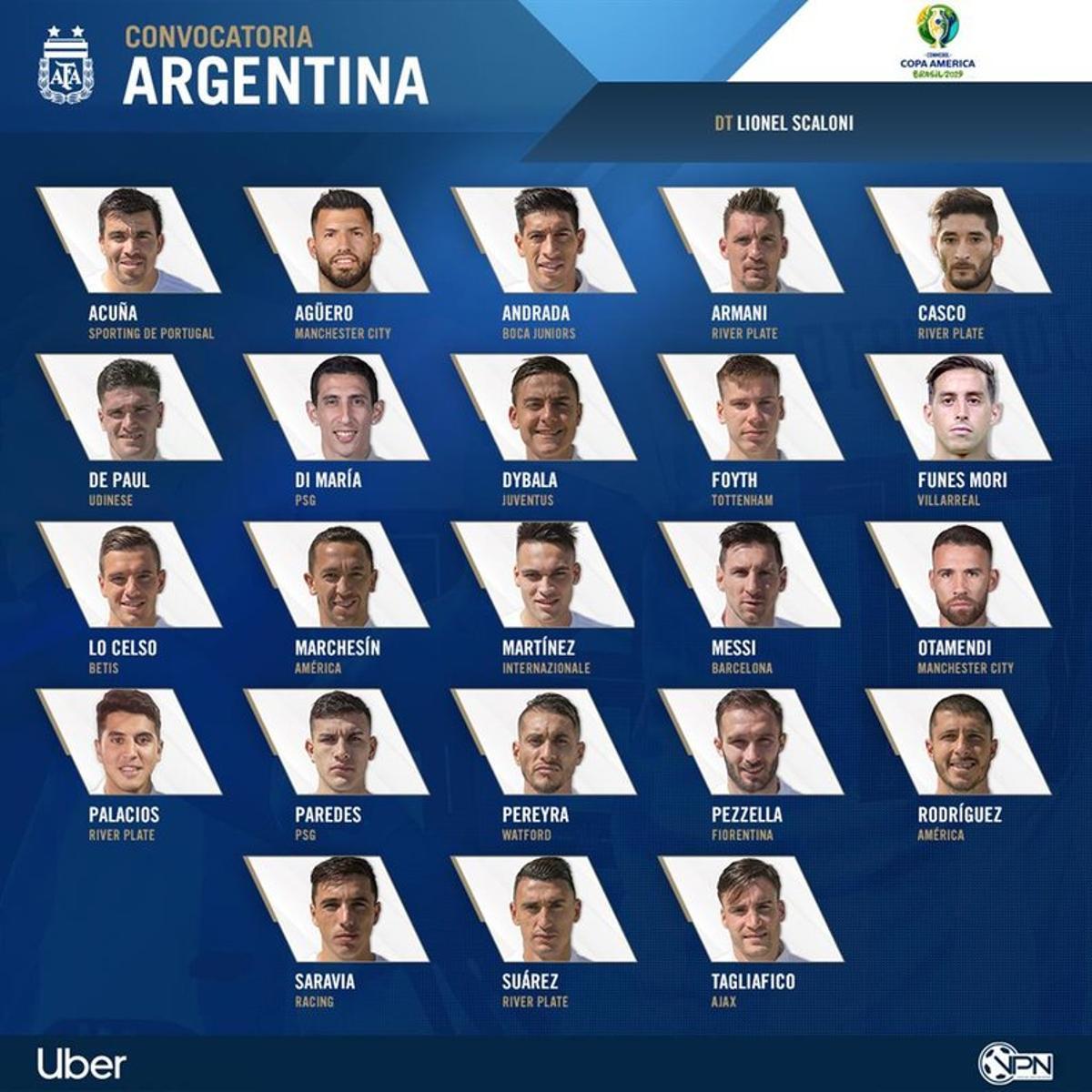 convocados-de-argentina-para-la-copa-amrica