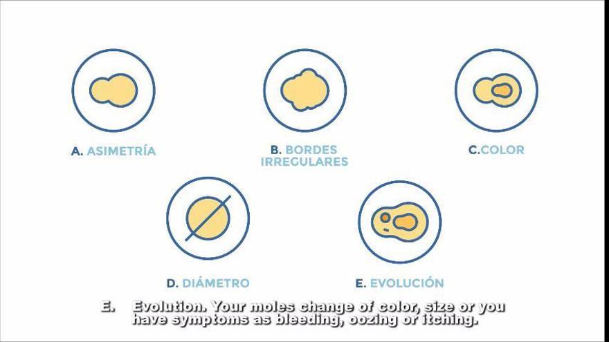 Campaña de Roche contra el cáncer de piel