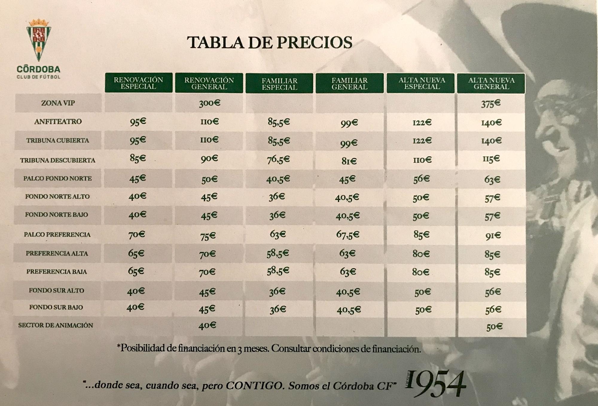 Tabla de precios de los abonos del Córdoba CF para la temporada 21-22, en la que militará en Segunda RFEF.