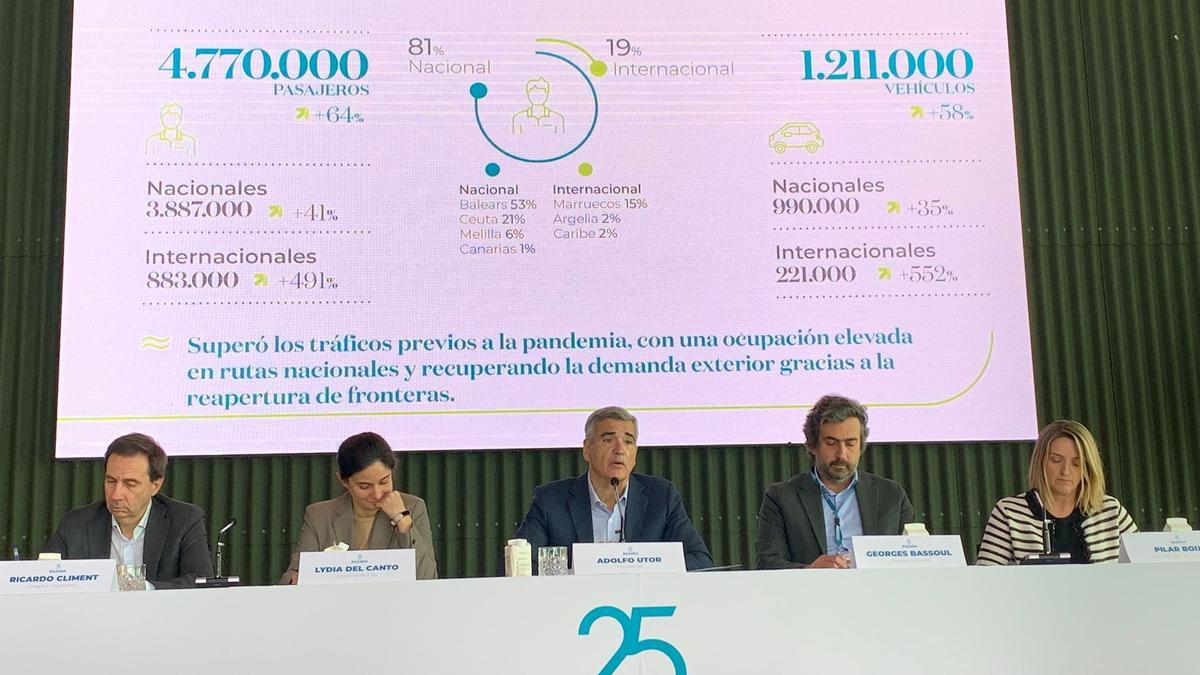 Adolfo Utor, durante la presentación de los resultados de Baleària, esta mañana.