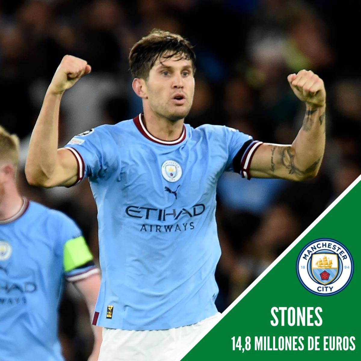 15. John Stones (14,8 Millones de euros)