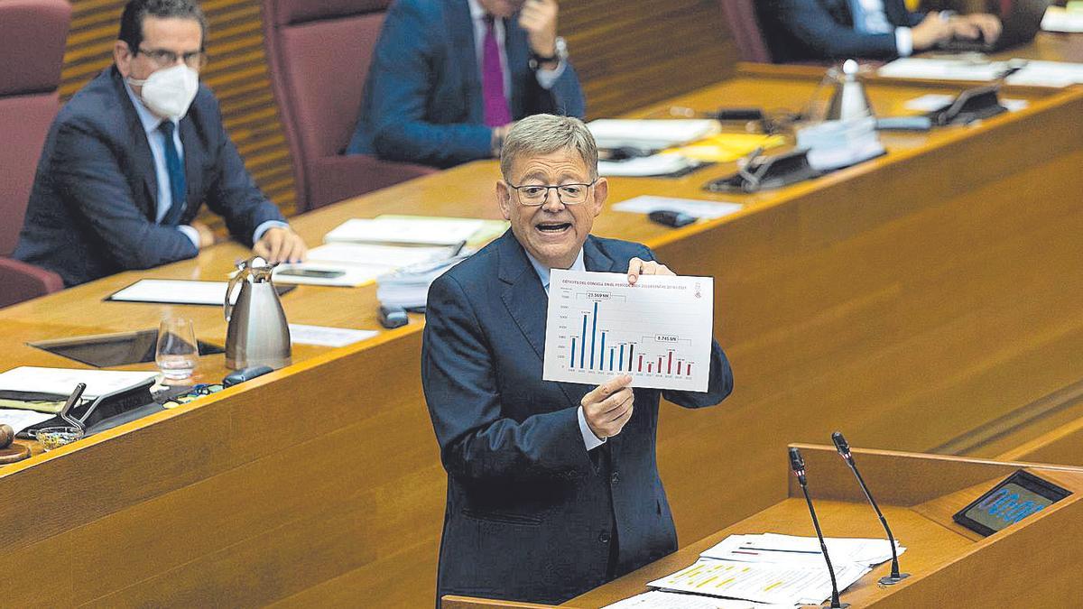 Puig, durante el debate de política general en el que anunció una rebaja fiscal.