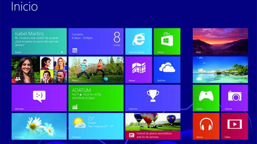 El sistema operativo Windows 8.