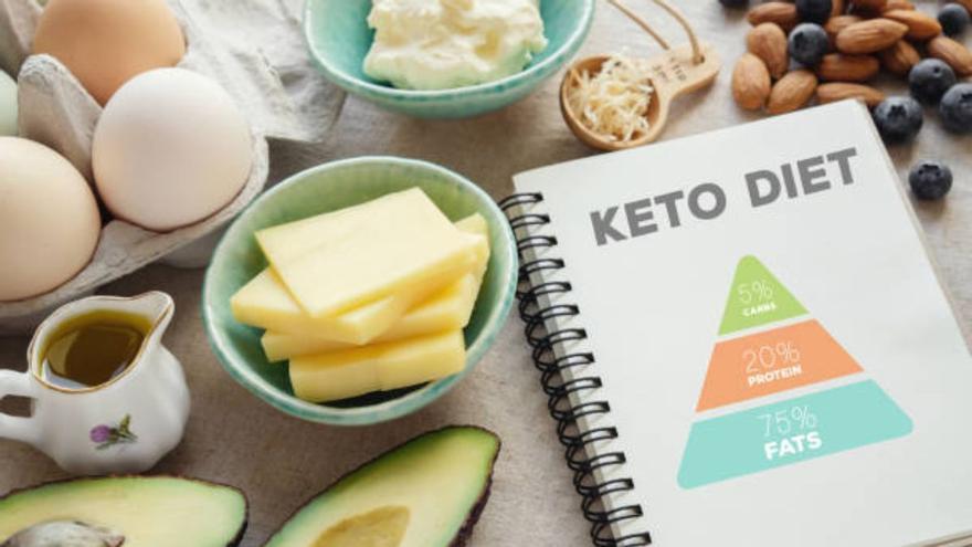 Los alimentos de Mercadona que necesitas si estás siguiendo la dieta keto